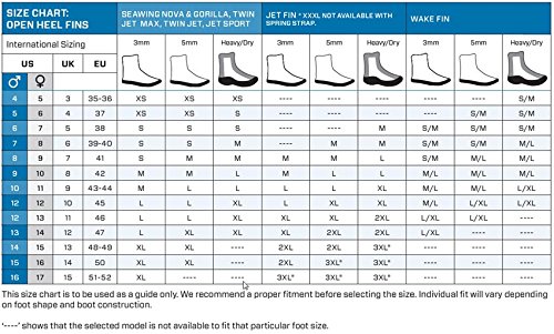 scubapro go sport fins size chart